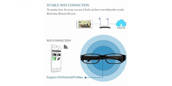 1080P Wireless Wi-Fi Eyeglasses with Mini Camera3